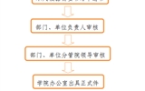 開具介紹信、證明、便函流程