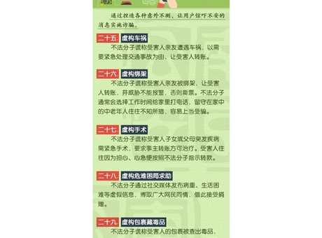 9大類型，58種電信詐騙手法