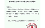 關(guān)于2018年度武威職業(yè)學(xué)院科研項目結(jié)項評審專家組成立的通知