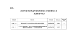 甘肅省教育廳關(guān)于下達2018年度甘肅省高等學(xué)校科研項目自籌經(jīng)費項目的通知