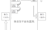 汽車(chē)工程系2019級(jí)新生報(bào)到流程