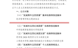 關(guān)于對擬推薦為2023年度“武威青年五四獎?wù)隆眰€人和集體、新時代武威好青年、武威市五四紅旗團委（團支部）、優(yōu)秀共青團員（團干部）人選（集體）的公示
