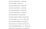 關(guān)于武威職業(yè)學(xué)院 2024年度優(yōu)秀共青團(tuán)員、優(yōu)秀學(xué)生團(tuán)干部、優(yōu)秀共青團(tuán)干部、五四紅旗團(tuán)委(團(tuán)支部)擬通報(bào)表?yè)P(yáng)對(duì)象的公示