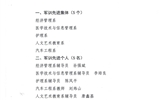 武威職業(yè)學(xué)院關(guān)于表彰2019級(jí)學(xué)生軍訓(xùn)工作先進(jìn)集體、先進(jìn)個(gè)人的決定
