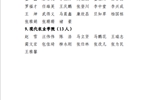 關于對2022－2023學年先進班集體、優(yōu)秀學生干部、三好學生評選結果的公示