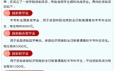 武威職業(yè)學院2021年中職對口升學、普通高考招生簡章